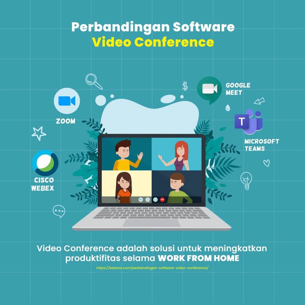 Perbandingan Software Video Conference 2 Software Video Conference