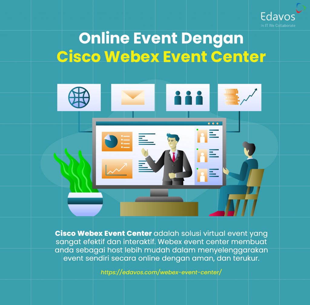 webex event center 1 r