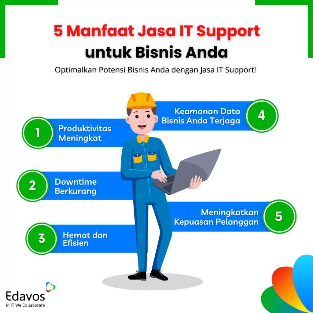 5 Manfaat Jasa IT Support