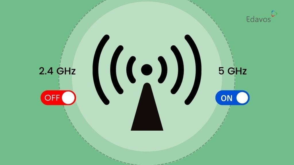 frekuensi sinyal wireless WiFi