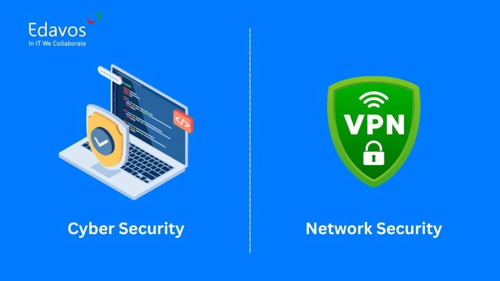 pengamanan data cyber security dan network security