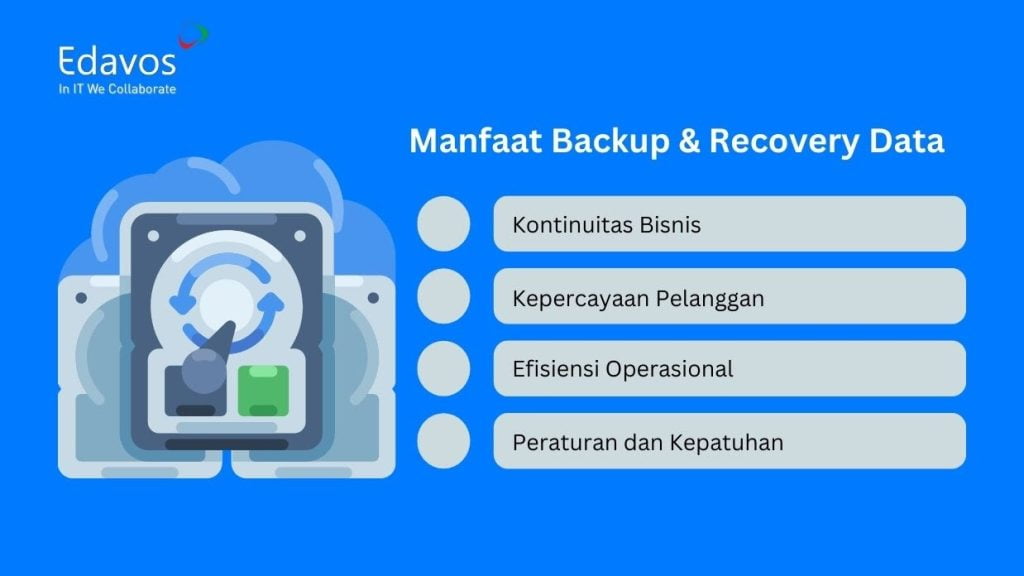 manfaat backup dan recovery data