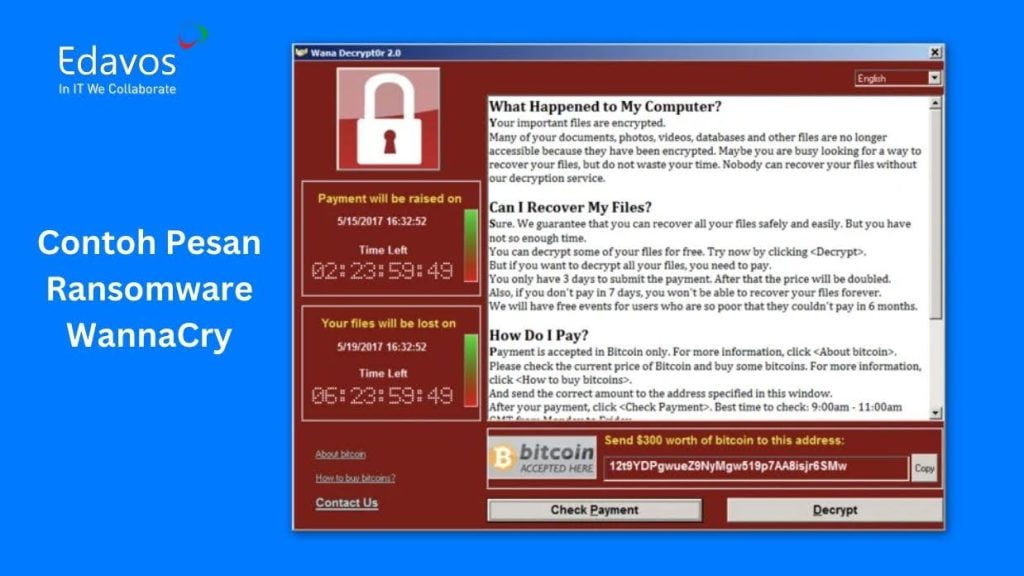 crypto ransomware