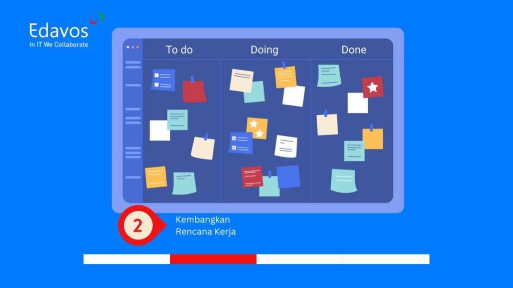kembangkan rencana kerja