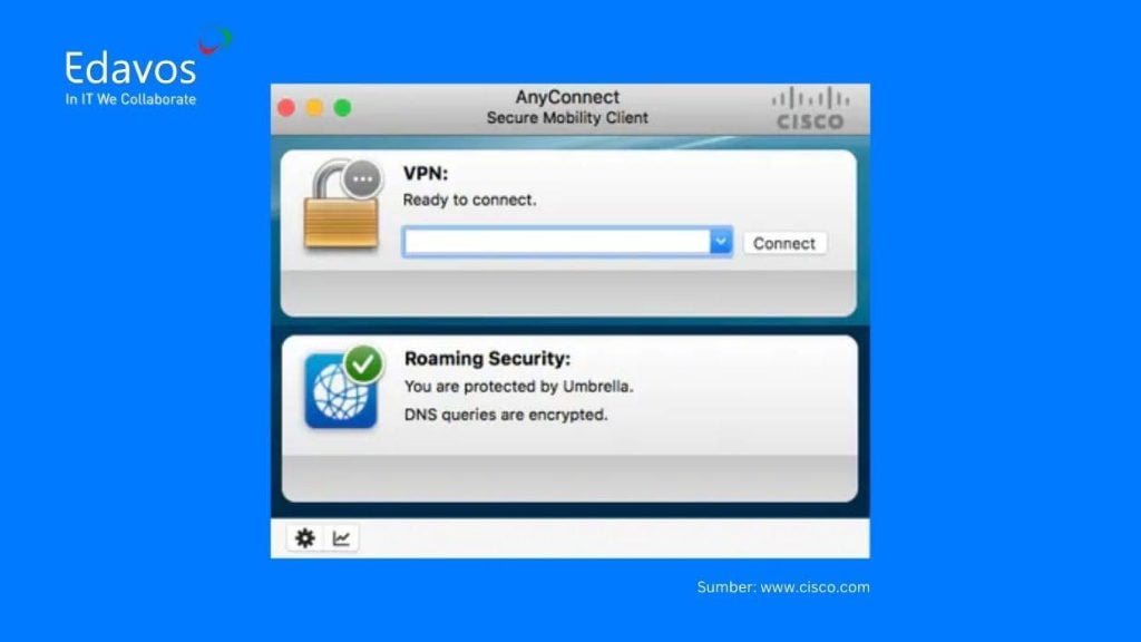 roaming security