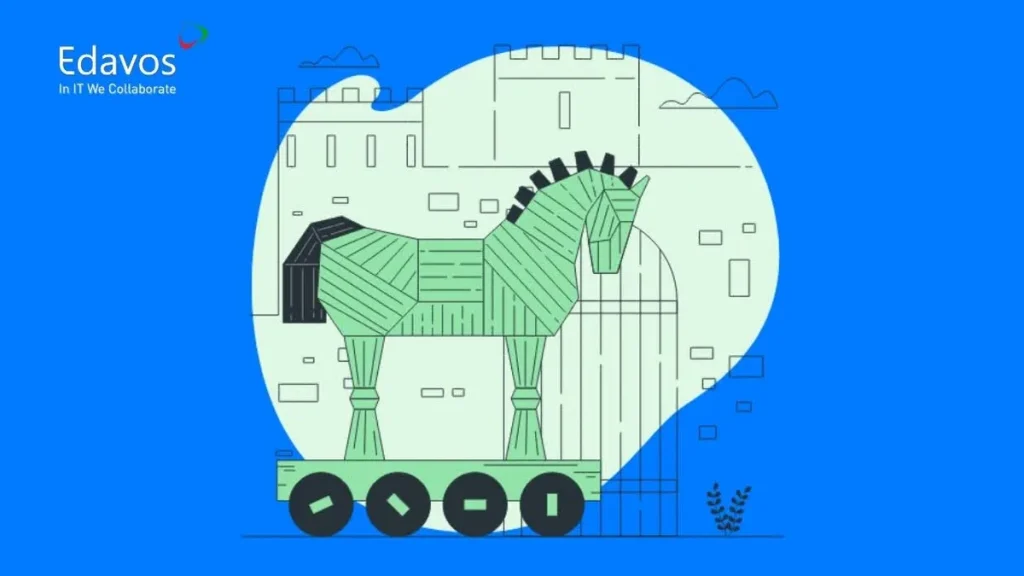 sejarah Trojan horse