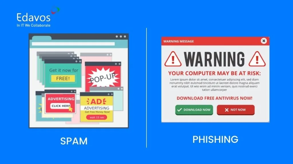 ciri-ciri spam vs phishing