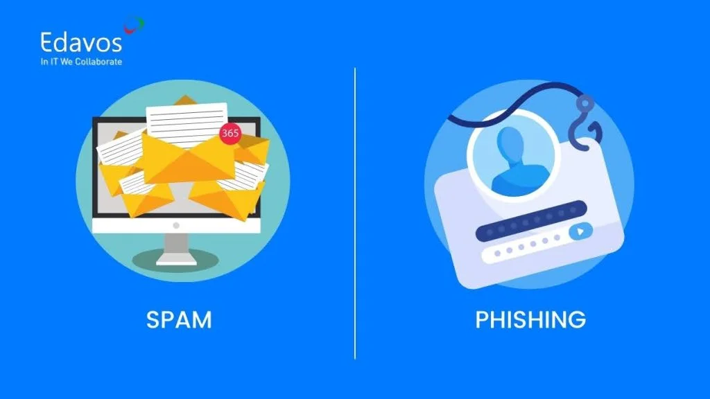 perbedaan spam vs phishing