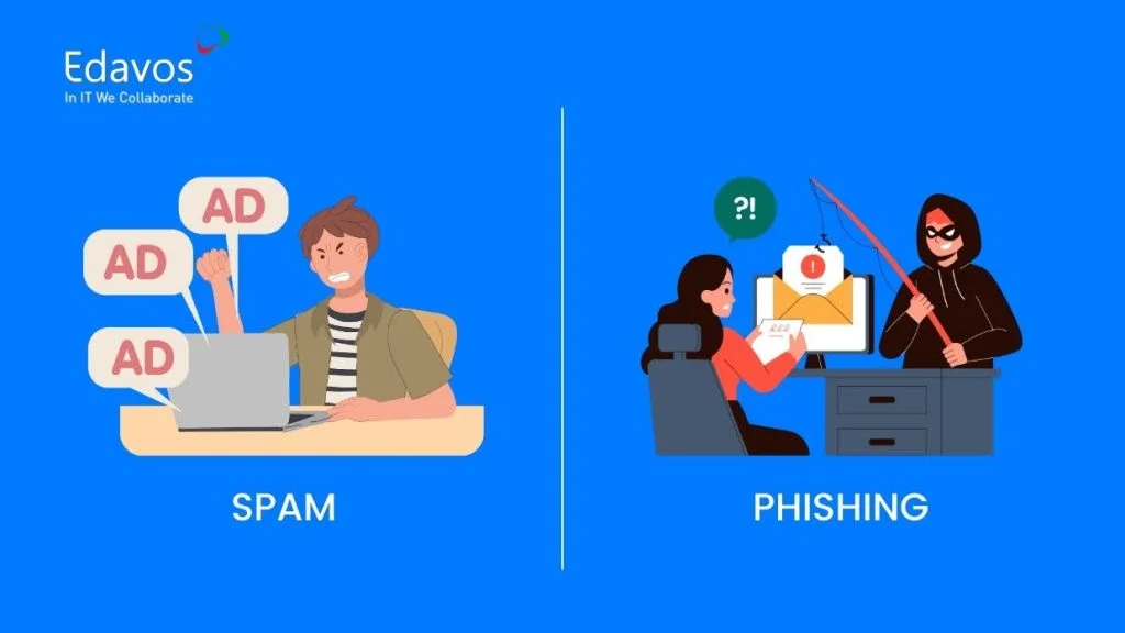 tujuan spam vs phishing