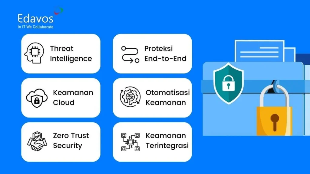 solusi cyber security indonesia