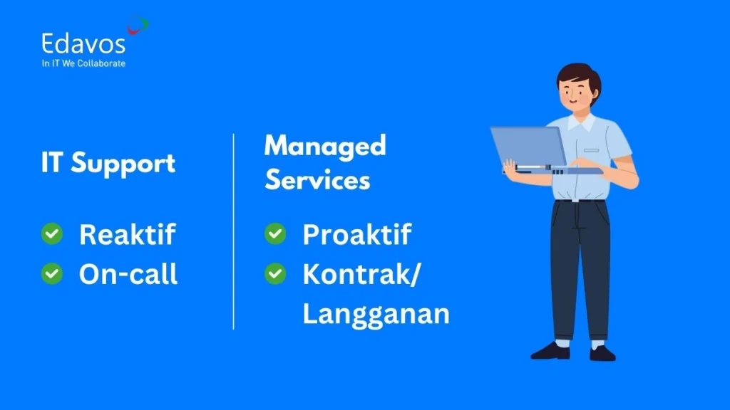 apa itu it managed service