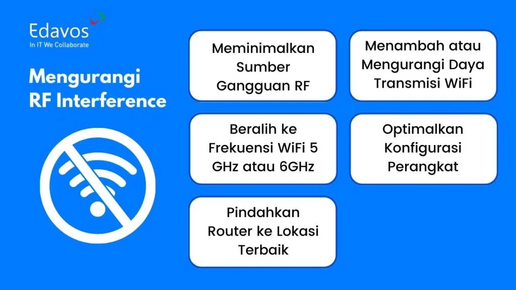 cara mengatasi rf interference