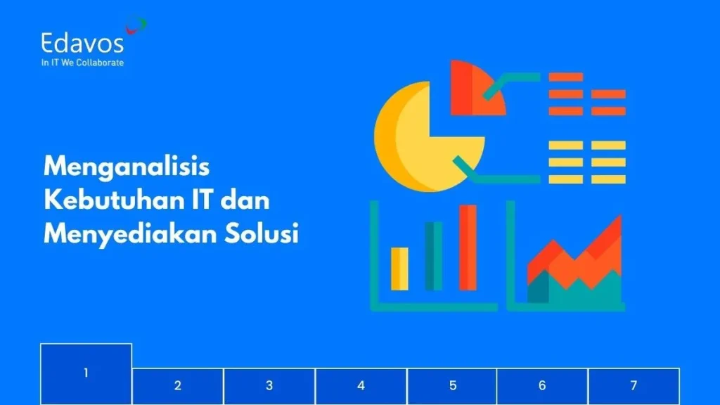 menganalisis kebutuhan it