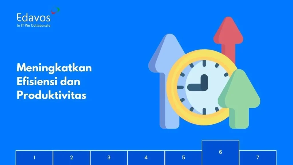 meningkatkan efisiensi dan produktivitas