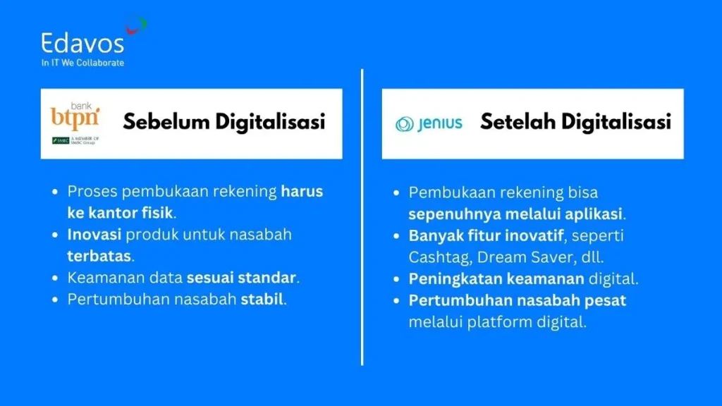 konsultan it jakarta untuk transformasi digital