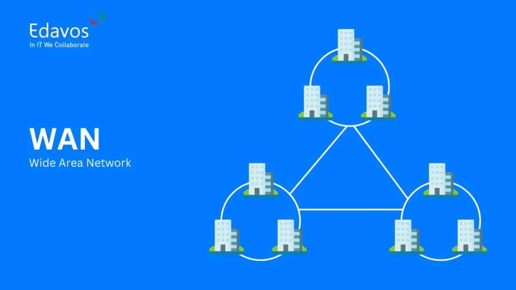 Wide Area Network WAN