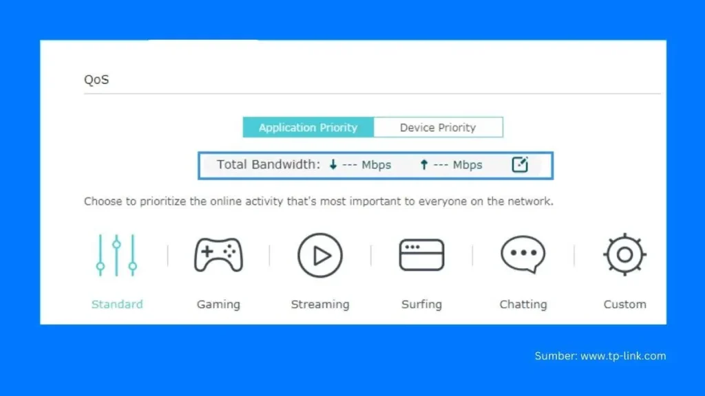 quality of services TP Link