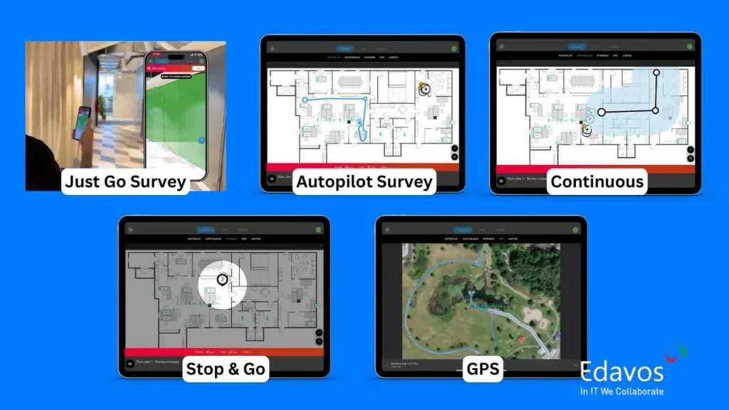 fitur ekahau site survey