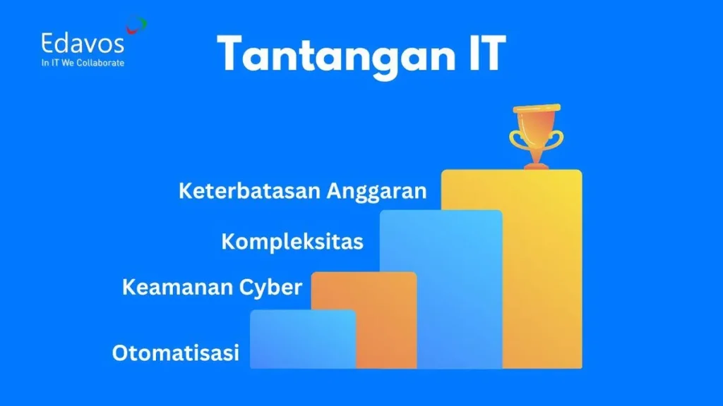 tantangan it yang akan dihadapi bisnis