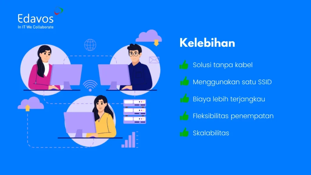 kelebihan wds