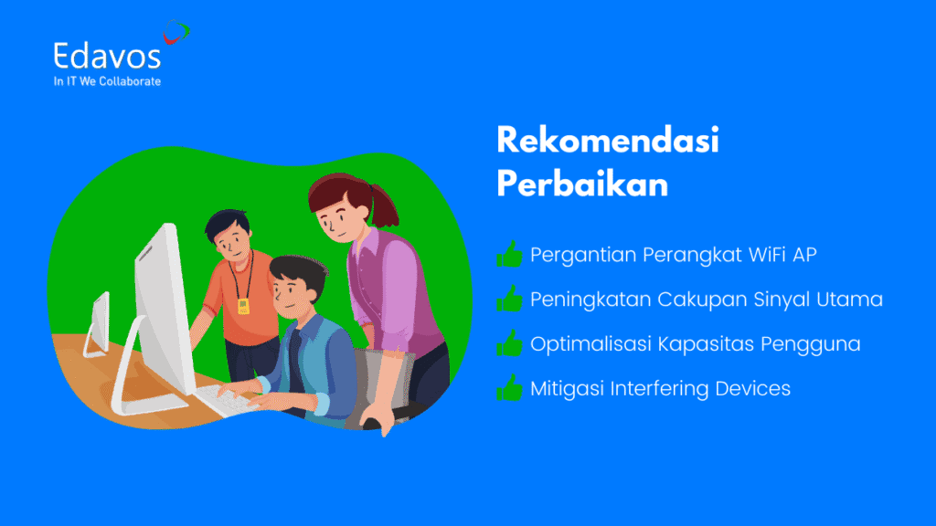 Rekomendasi perbaikan