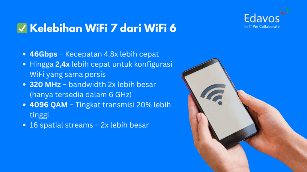 Kelebihan wifi 7