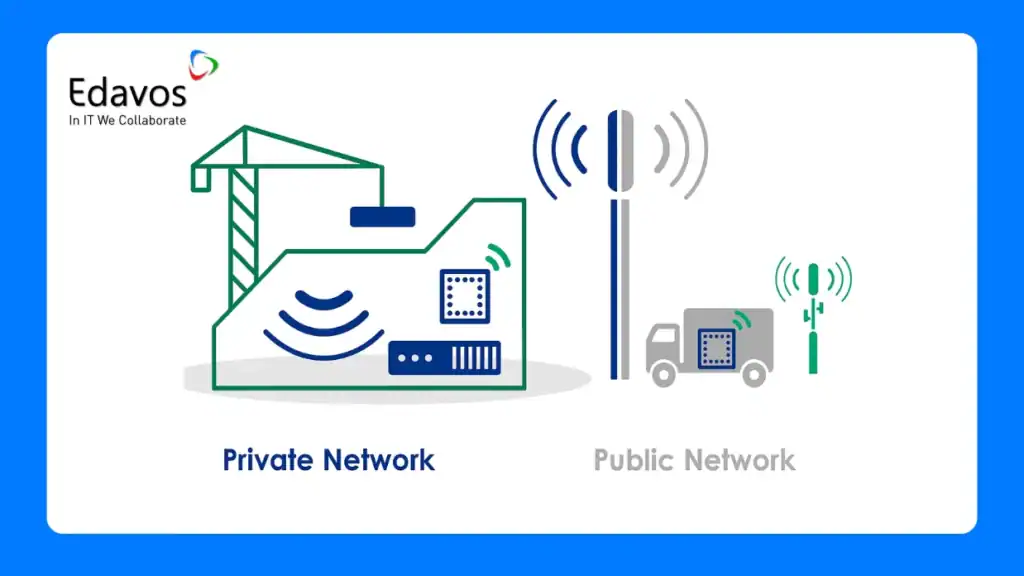 Private mobile network