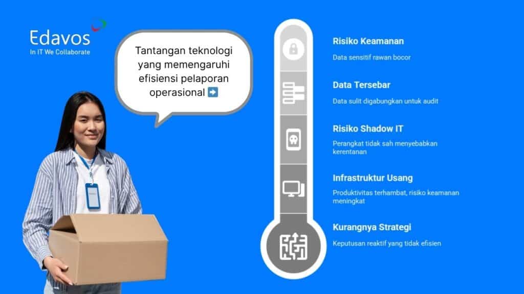 tantangan it bagi ngo