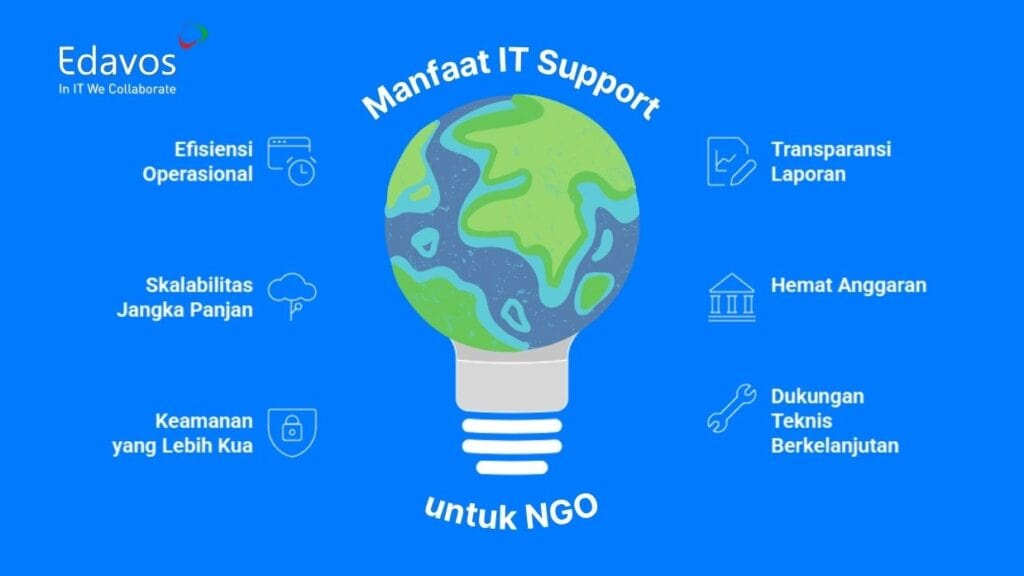 manfaat teknisi it untuk ngo