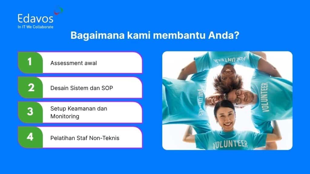 Assessment awal dan layanan desain sistem SOP serta setup keamanan dan monitoring untuk pelatihan staf non-teknis dari Edavos.