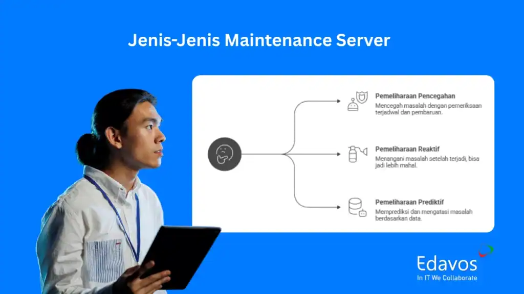 jenis maintenance server