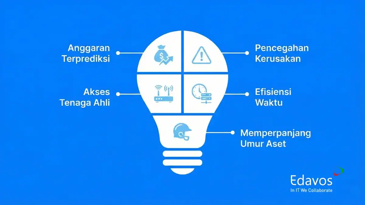 kelebihan jasa it maintenance