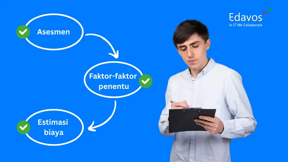 estimasi biaya jasa it