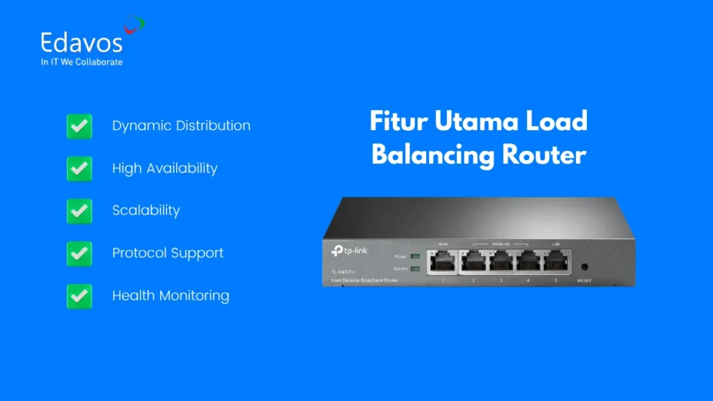 fitur load balancing router