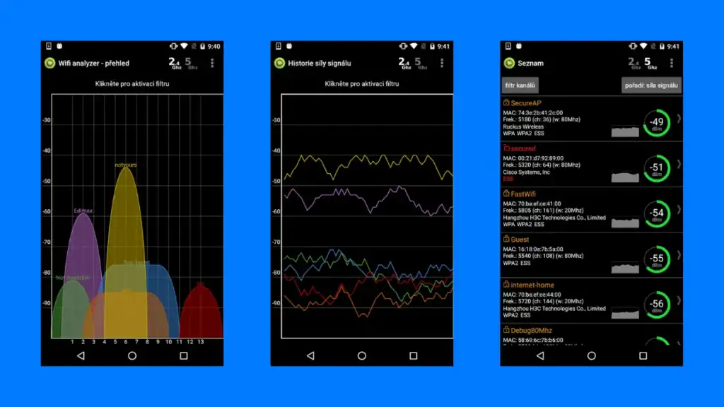 Alat Wi-Fi Analyzer menunjukkan kekuatan sinyal dan gangguan jaringan secara visual.