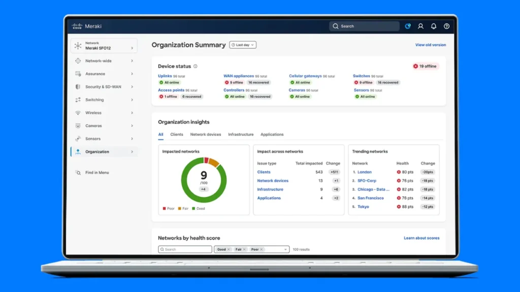 Solusi Cloud Managed Wi Fi