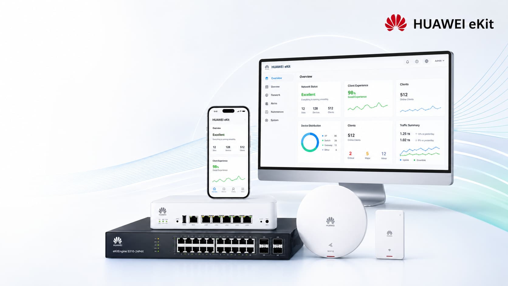 Huawei ekit showcase