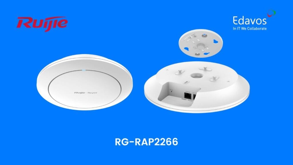 RG-RAP2266