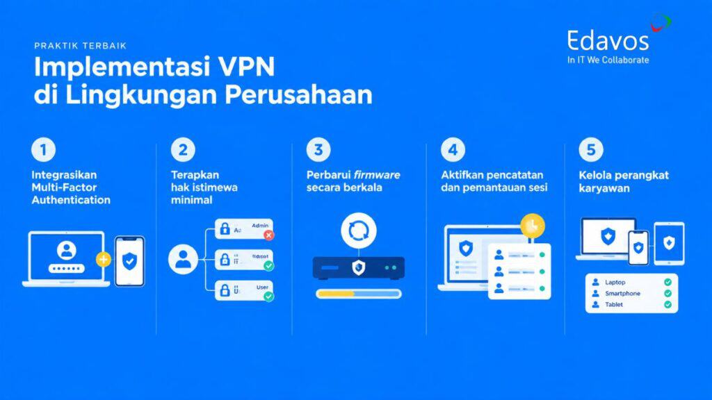 Cara mengaktifkan VPN