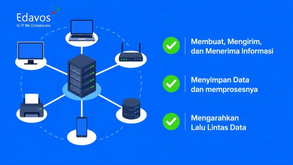 fungsi node adalah